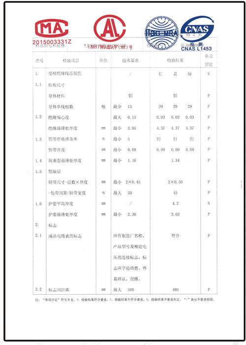 检验报告