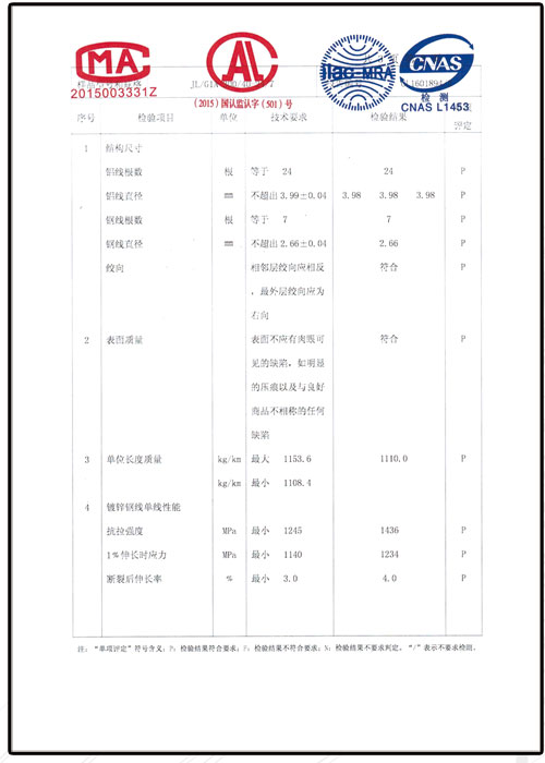 检验报告